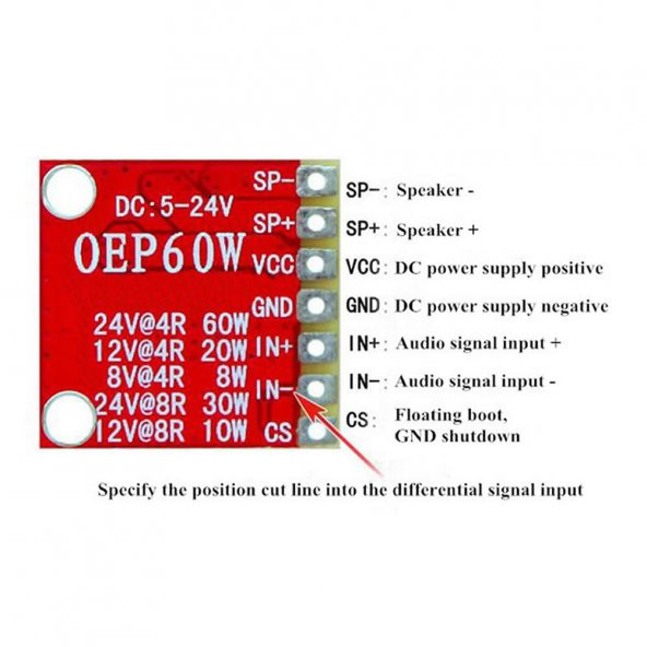OEP60W D Class Mono 60W Dijital Amfilikatör Ses Kuvvetlendirici - Resim 8