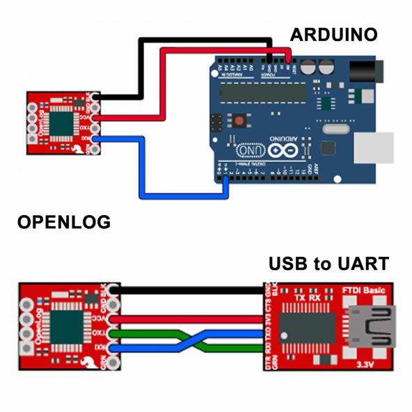 Openlog Data Logger Open Log Arduino Veri Kayıt Kartı - 8