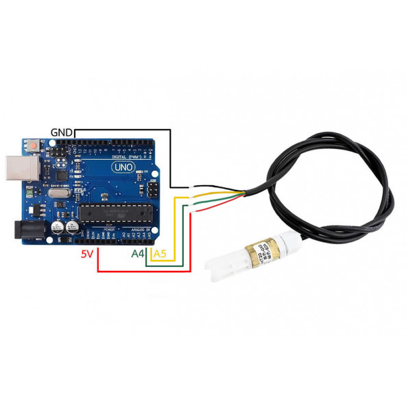 90cm Kablolu Su Geçirmez SHT20 I2C Sıcaklık ve Nem Sensörü -40C / 125C Dijital Klima Termostat - Resim 8