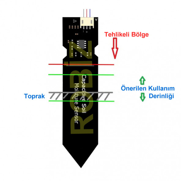 Kapasitif Toprak Nem Ölçme Sensör Modülü V2.0 Otomatik Bahçe Sera Bitki Tohum Çiçek Sulama Sistemi - 5