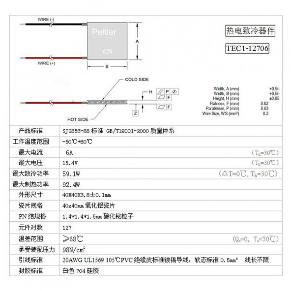 TEC1 12706 Peltier Soğutucu TEC1-12706 72W Buzdolabı Araba Soğutucusu - Resim 8