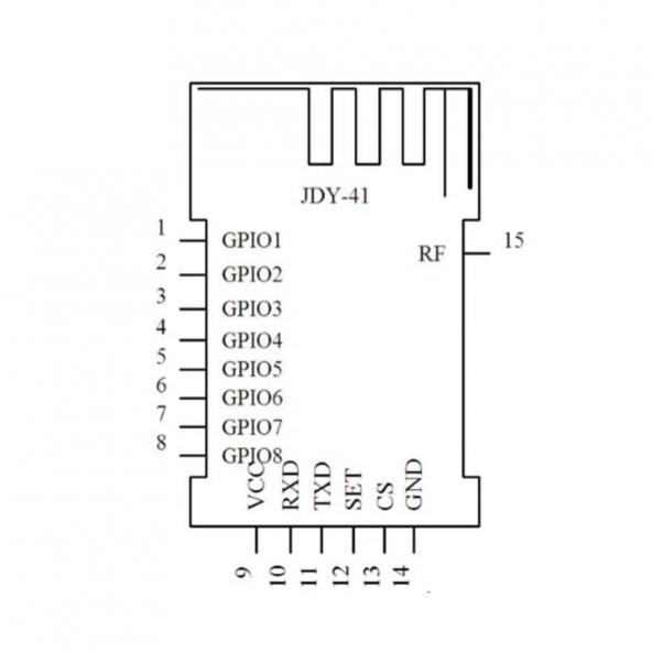 JDY-41 2.4GHz Kablosuz Haberleşme Seri Alıcı Verici Transceiver 160 Metre TTL IOT Kontrol JDY41 - Resim 7