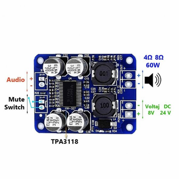 TPA3118 60W Mono Digital Ses Amfi Modül DC 12V-24V Tek Kanal Class D Amplifikatör Amfi Amplifier - 5