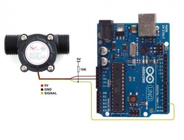YF-S201 Su Akış Sensörü ve Hidrolik Basınç Sensörü Water Flow - Resim 7