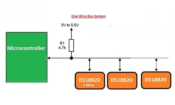 DS18B20 DS1820 Sıcaklık Isı Sensörü Dijital Termometre Ic -55C 125C - 7