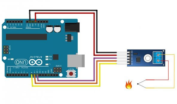 MAX6675 Modül + K Tip Termokupl - Sıcaklık Isı Sensörü -20C +85C - 7