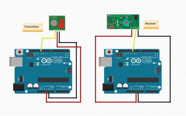 433Mhz RF Alıcı Verici Modülleri Kablosuz Haberleşme Kumanda - Resim 8