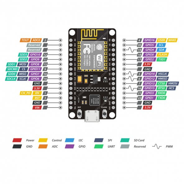 Nodemcu V3 CP2102 ESP8266 ESP-12F Wireless WIFI IOT iot - 7