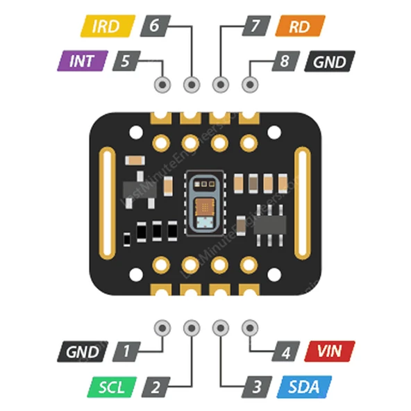 MAX30102 Nabız Kalp Atış Hızı Sensörü  Biyosensör I2C Kandaki Oksijen Konsantrasyonu Ölçümü Oksimetre - Resim 6