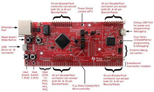 EK-TM4C1294XL LaunchPad + JTAG Programlayıcı - Resim 5