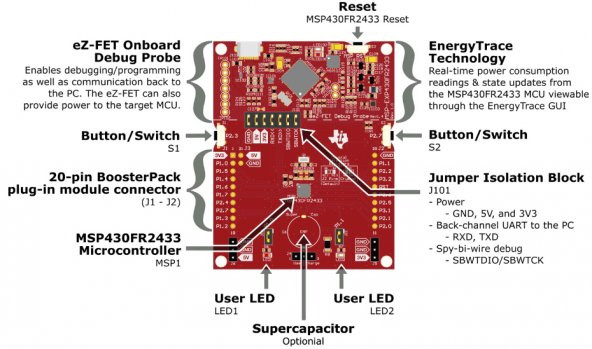 MSP-EXP430FR2433 Launchpad Geliştirme Kiti - Resim 7