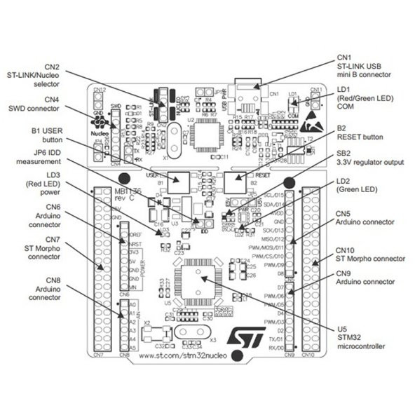 NUCLEO-F334R8 Arduino Geliştirme Kiti - Resim 7