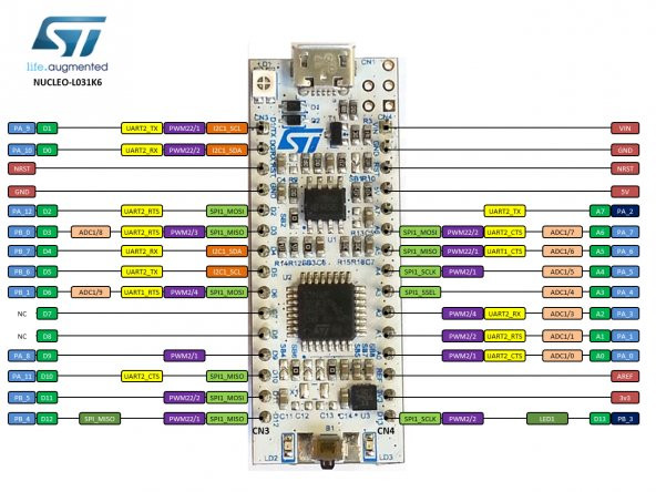 NUCLEO-L031K6 with STM32L011K4 MCU Geliştirme Kiti - 3
