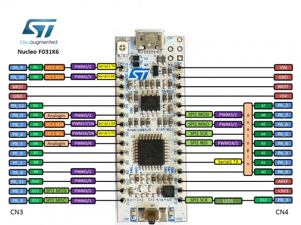 NUCLEO-L031K6 with STM32L011K4 MCU Geliştirme Kiti - 4