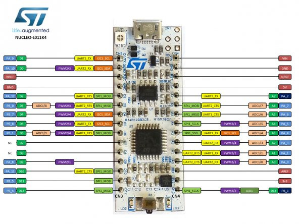 NUCLEO-L011K4 with STM32L011K4 MCU Arduino Geliştirme Kiti - 8