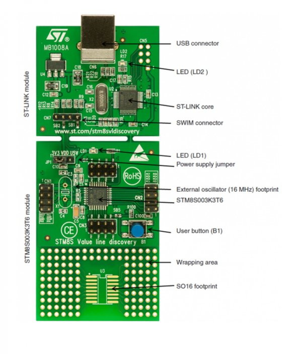STM8SVL DISCOVERY KIT - STM8S003K3 MCU - 3
