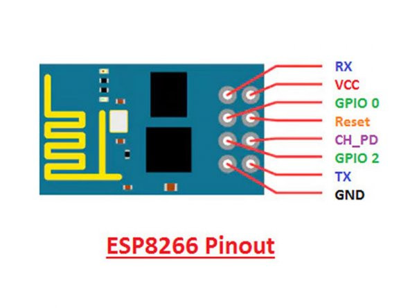 ESP-01 ESP8266 WIFI Modül Arduino Kablosuz İnternet Modülü IOT - Resim 7