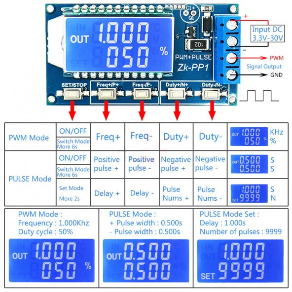 ZK-PP1 1Hz - 150kHz Kare Dalga Sinyal Jeneratörü Pwm Pulse - 8