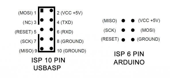 Usbasp V2.0 Usbısp Atmel Mcu Programlayıcı Avr Prog Usb Asp Isp - 7