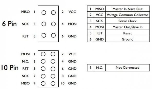 Atmel 10 Pin 6 pin Çevirici - 8