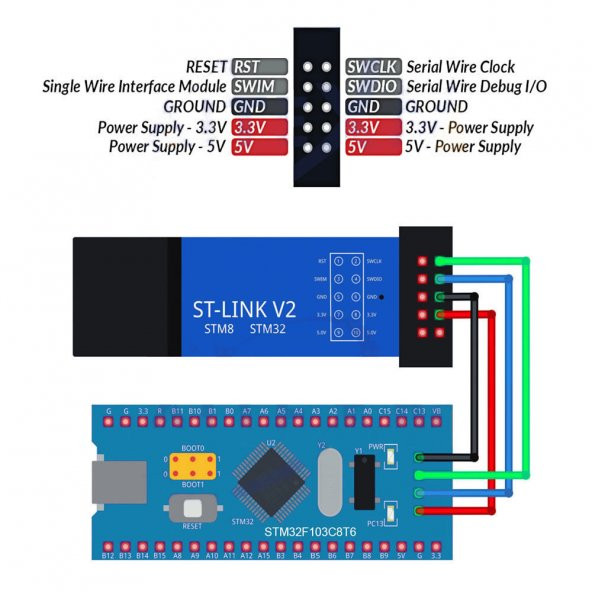 St-Link V2 Mini Klon Metal Kutulu Stm32 Arm Jtag Programlayıcı - 5