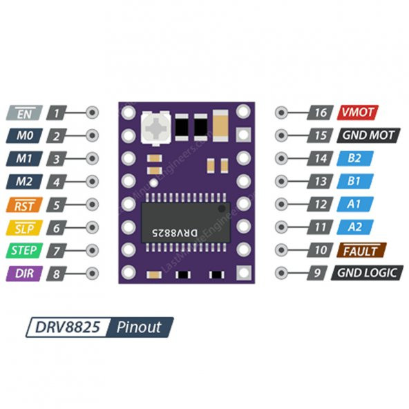DRV8825 Step Motor Sürücü Modül + Soğutucu 32 Adım 1.5A 3D Yazıcı Robot CNC Reprap - 7