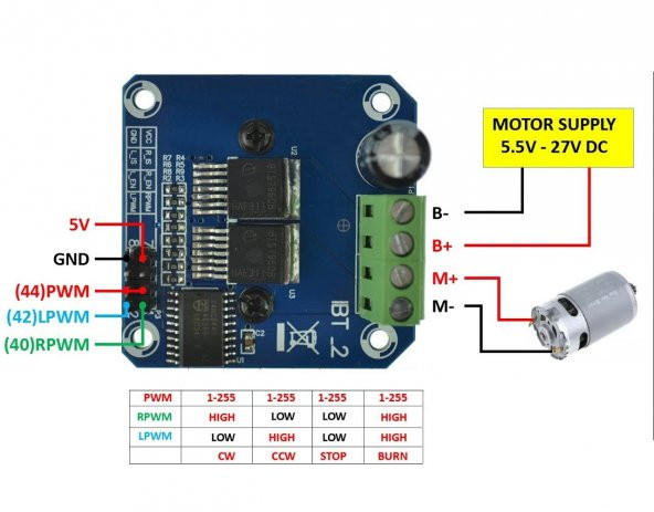 BTS7960B Motor Sürücü Modül-High Power-DC 27V-20A-Robotik Proje - 8