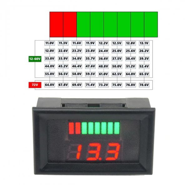 Akü Pil Kapasite Göstergesi Voltmetreli 70V-12V/24V/36V/48V/60V Pillerle Uyumlu  Kurşun Asit Batarya ürün görseli
