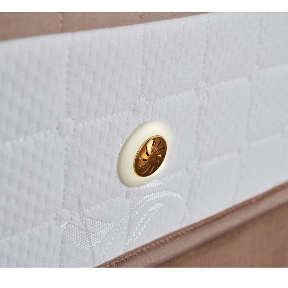 Niron Latte 200x200 Çift Kişilik Yatak Full Ortopedik Sert Yatak - Resim 7