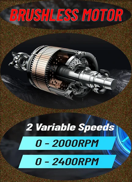 Eisenn Germany Technology  Yeni Nesil Kömürsüz Motor 20 cm Pala Zincirli 2 Akülü Dal Budama Testere - 2