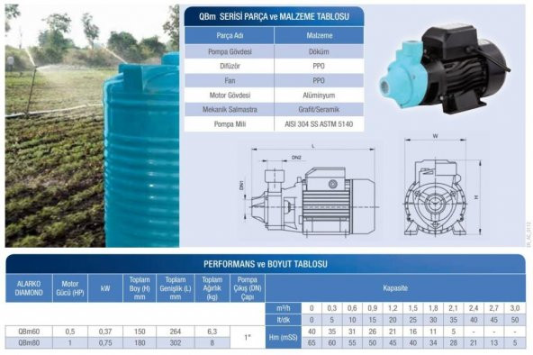 Alarko JET QBM-60 - 0,5 HP - 220 V Tek Kademeli Periferik Santrifüj Pompa - 3