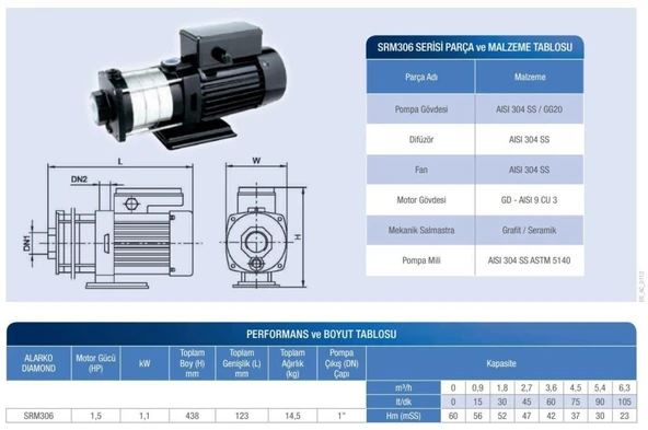 Alarko SRM 306 - 1,5 HP - 220 V Kademeli Santrifüj Pompa - 3