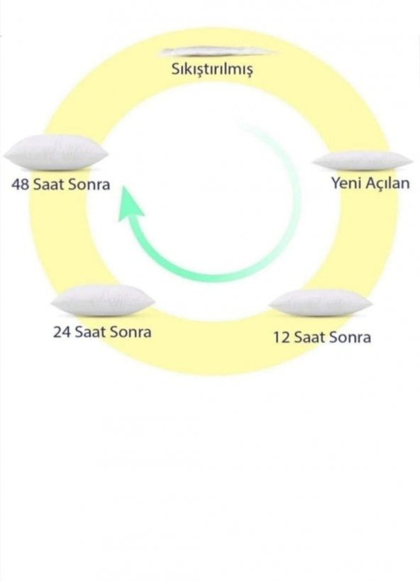 TEK  Kişilik  Antialerjik  Antibakteriyal Lüx Silikon Yorgan Ve Yastık HEDİYELİ 1 Adet  Yastık 800 Gr Pamuklu - 5