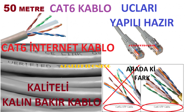 50 Mt Metre Hazir Cat6 Bilgisayar Modem Kablosu Hat Line