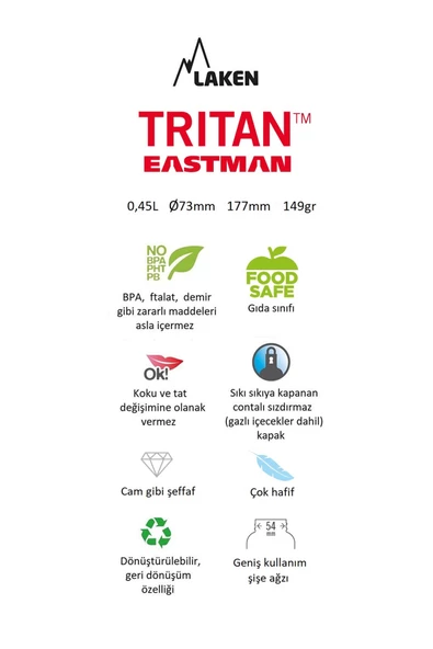 Laken Tritan Summit Şişe 0,45L - Pembe LKTNS4P - 2