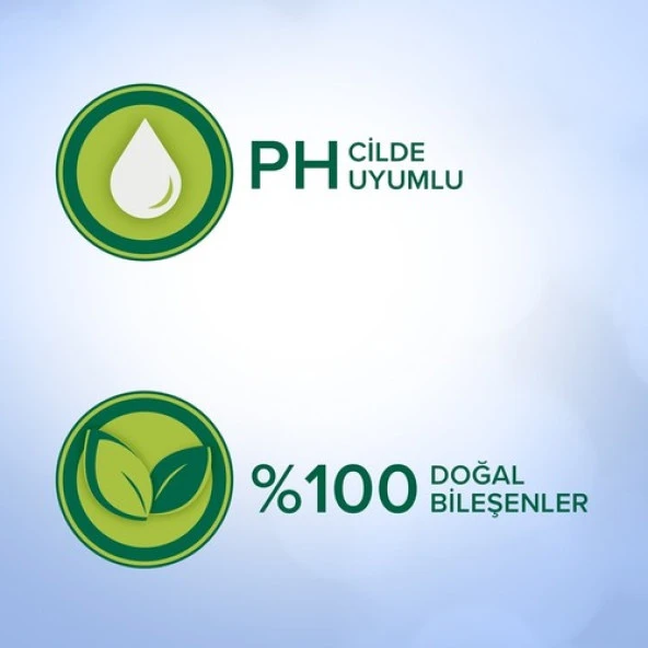 Palmolive Moments Duş Jeli Böğürtlen Orkide 500 ml - 2