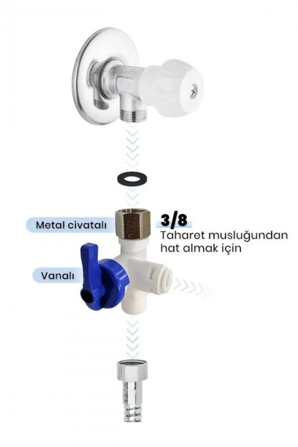 AQUAMUR Su Arıtma Cihaz Hat Alma Aparatı 3/8 6 Mm Bağlantı Combo