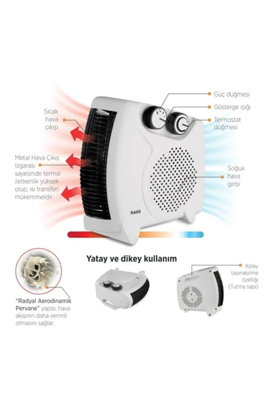 Raks PF 20 Lotus 2000 W Fanlı Isıtıcı - 2