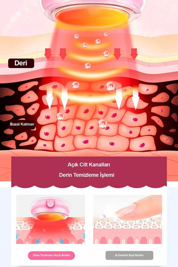 Gi Mask Ultrasonik Maske Uygulama Cihazı | Akıllı Peeling Yüz Maske Masaj Cihazı - 5