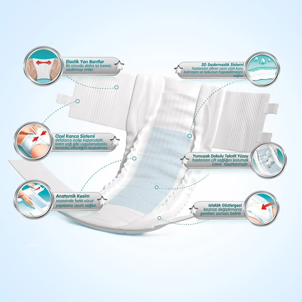 Joly Yetişkin Hasta Bezi X-Large 30 Adet - 3