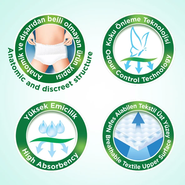 EVONY EMİCİ KÜLOT UNISEX LARGE 30 ADET - 3