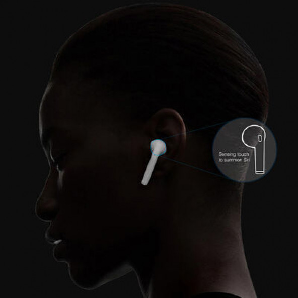 Wiwu Airbuds SE Bluetooth Kulaklık - 6