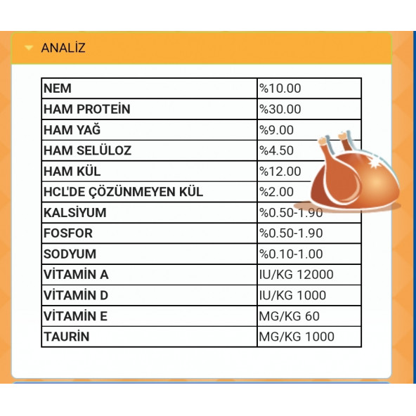 Goody Tavuklu Kedi Maması 2.5 Kg. - 5