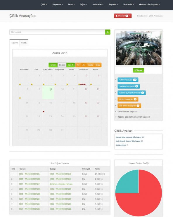 Sürü Yönetim Programı Standart Paket