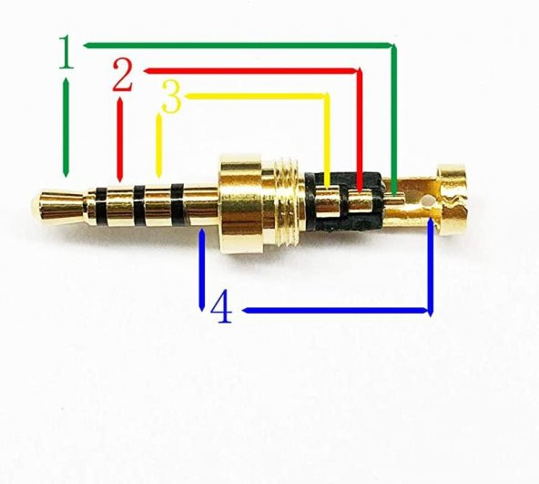 2.5 mm TRRS Stereo Kaliteli Erkek Jack - 2