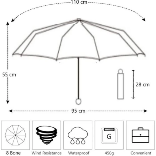 MARLUX  LüX KIRILMAZ  OTOMATİK RÜRGAR KORUMALI 8 TELLİ ŞEMSİYE - Resim 5