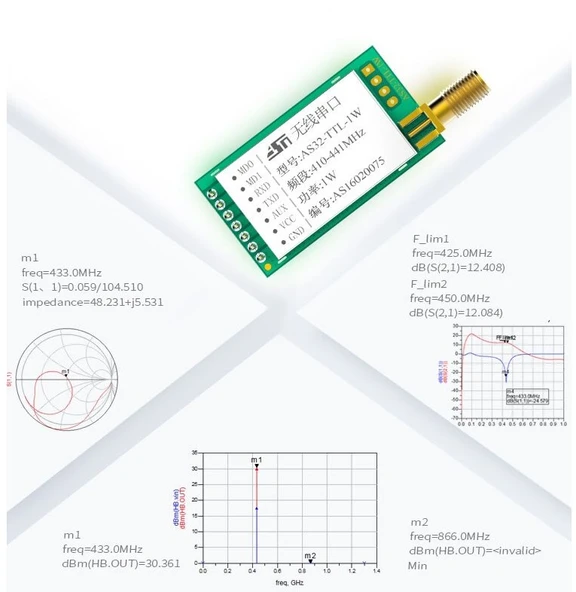 AS32-TTL-1W 433mhz 1W 30dBm 8000m LoRa Sx1278 ASHINING AS32-TTL-1W kablosuz RF verici alıcı modülü - 3