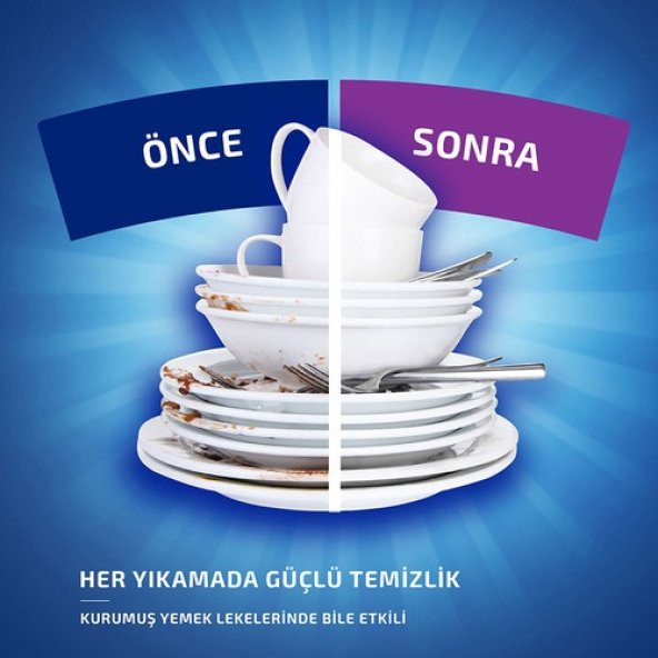 Finish Hepsi Bir Arada 200 Tablet Bulaşık Makinesi Deterjanı (100X2) - 4