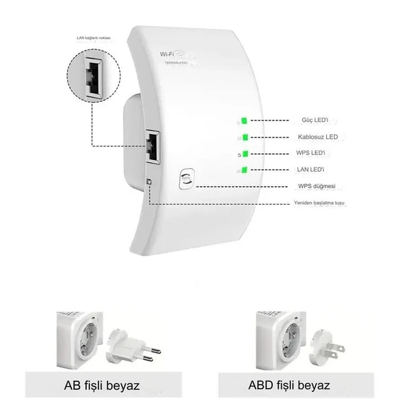 Hadron Hdx2451 Access Poınt & Repeater 300 Mbps Wifi Alan Genişletici - 6