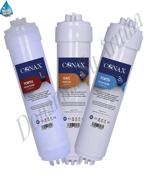 CONAX Kapalı Kasa 6 lı Inline Filtre Seti BENC Membranlı Tüm Kapalı Kasa Cihazlar ile Uyumlu - Resim 2